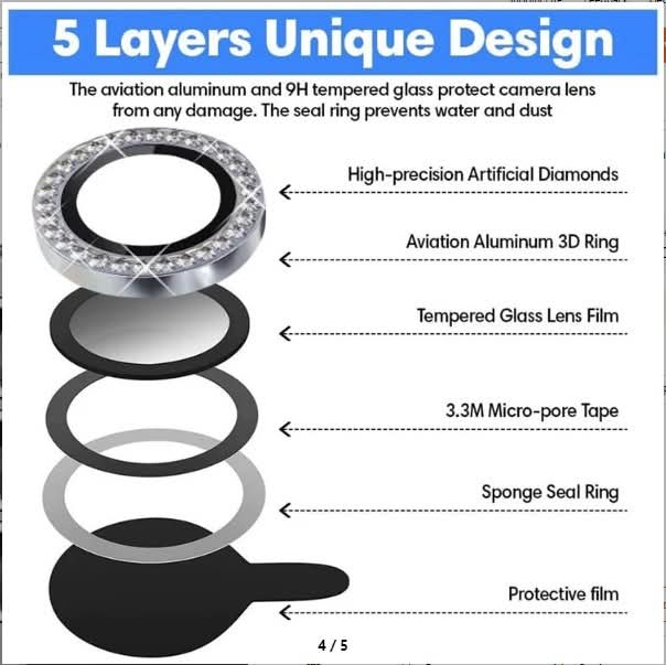 Tecno Camon 40/40 Pro Camera Lens Stone_img_1