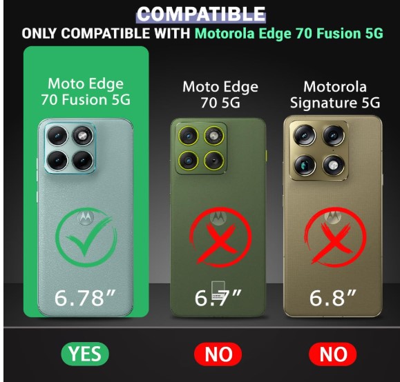Motorola Edge 70 Fusion Back Cover_img_3